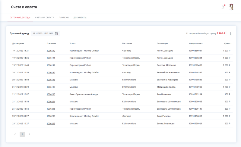 daily_payment.png daily_payment.png