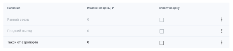 hotel_modifier_admin.png hotel_modifier_admin.png