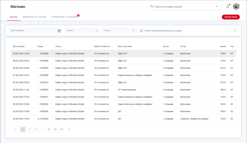 orders_coffee_break.png orders_coffee_break.png