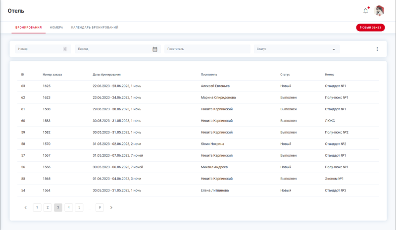 hotel_bookings.png hotel_bookings.png