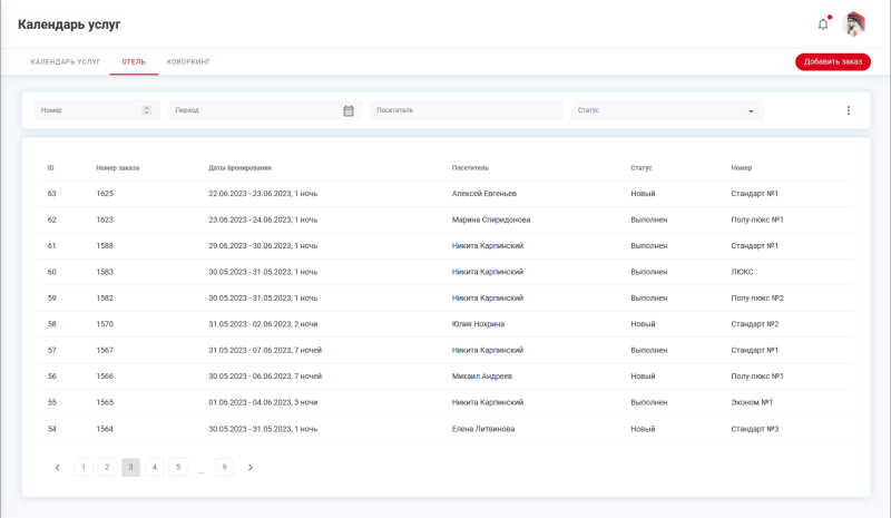 hotel_bookings.png hotel_bookings.png