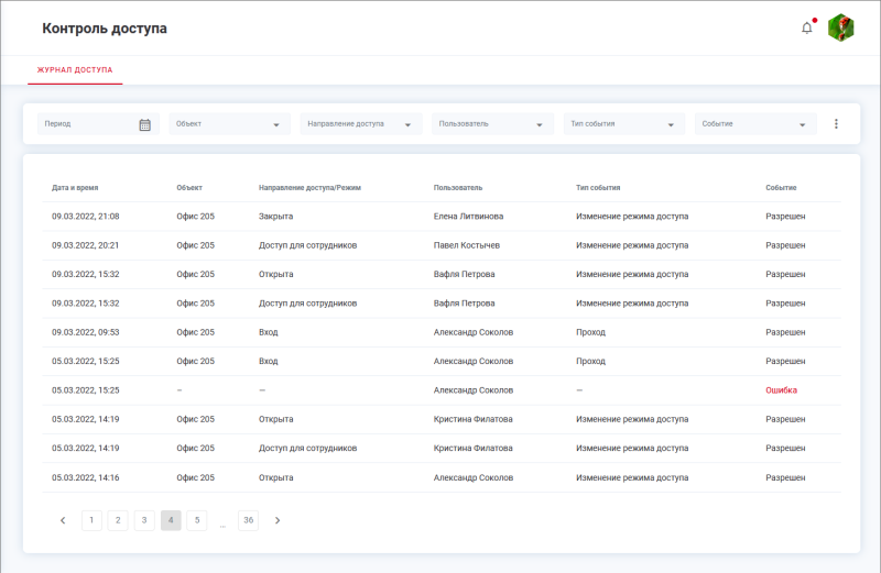 access_control.png access_control.png